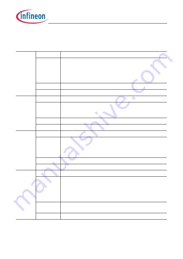Infineon Technologies TC1784 Скачать руководство пользователя страница 770