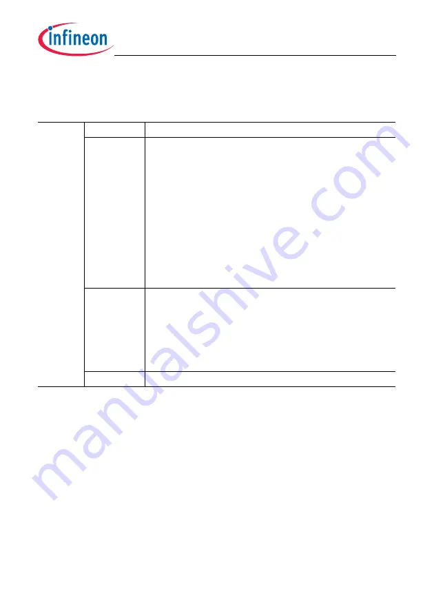 Infineon Technologies TC1784 Скачать руководство пользователя страница 771