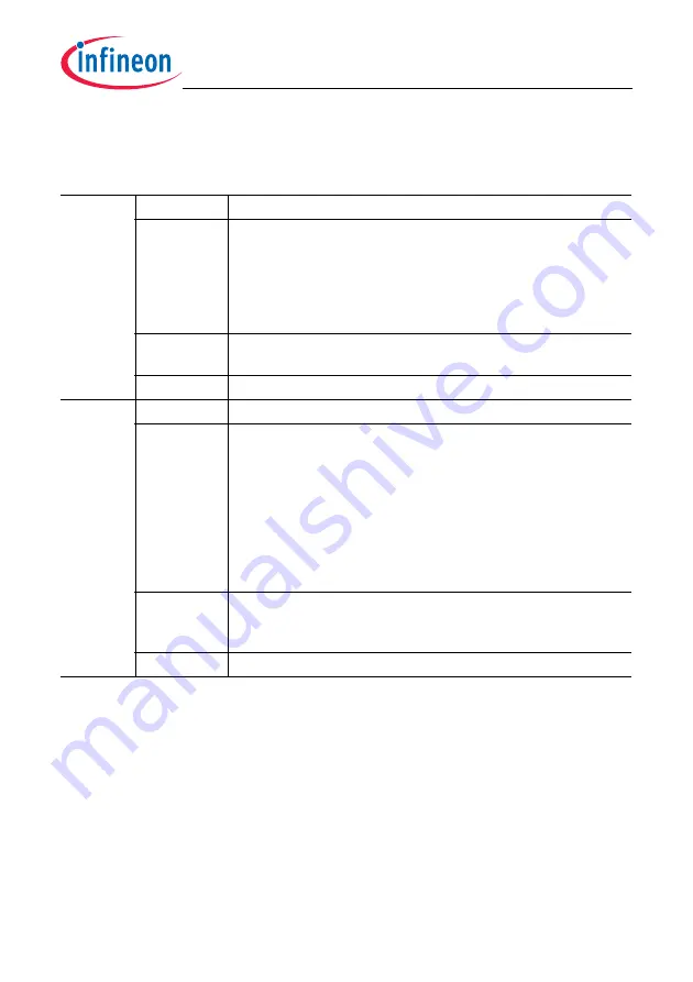 Infineon Technologies TC1784 Скачать руководство пользователя страница 782
