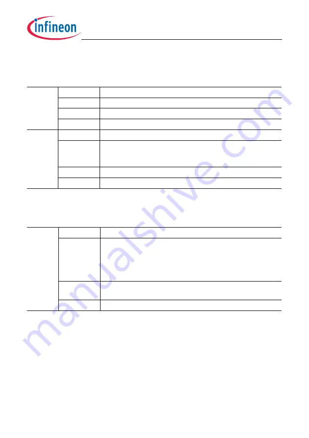 Infineon Technologies TC1784 Скачать руководство пользователя страница 788