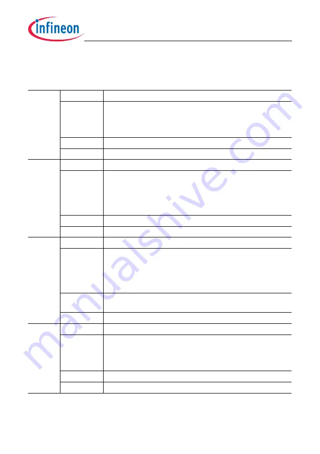 Infineon Technologies TC1784 User Manual Download Page 790