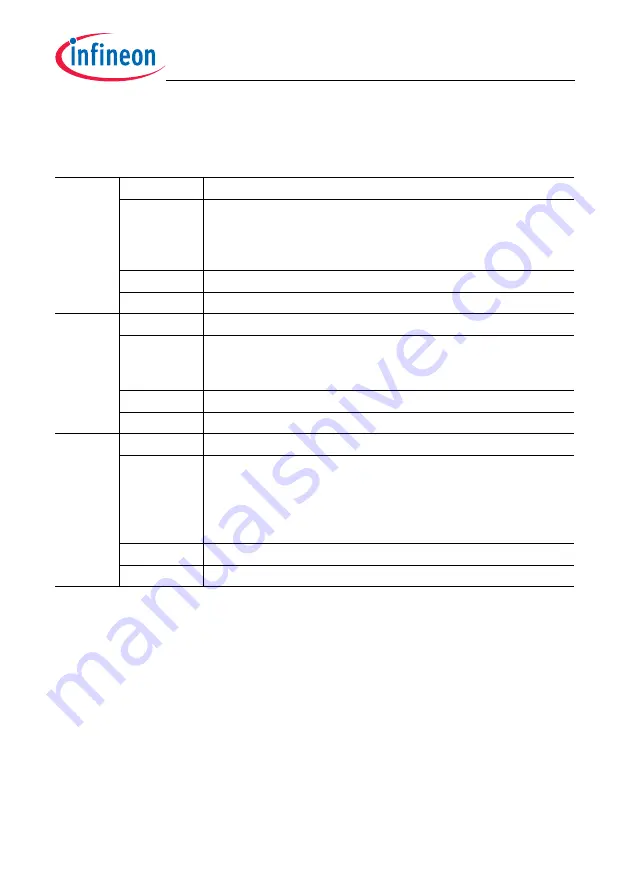 Infineon Technologies TC1784 User Manual Download Page 793