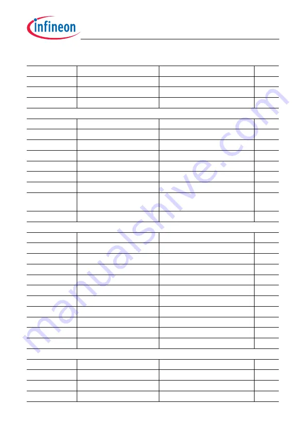 Infineon Technologies TC1784 User Manual Download Page 796