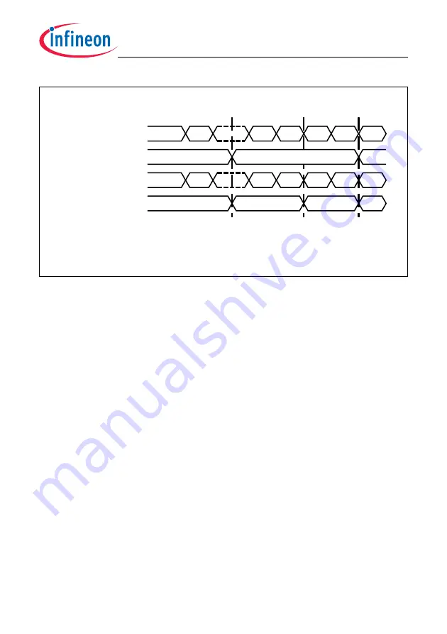 Infineon Technologies TC1784 User Manual Download Page 828