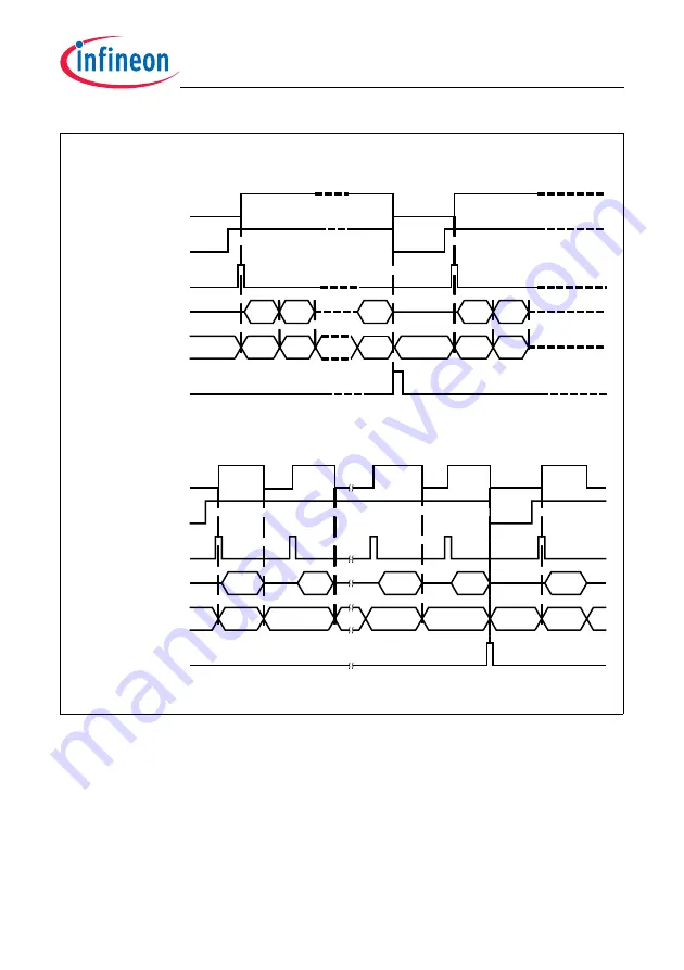 Infineon Technologies TC1784 Скачать руководство пользователя страница 833