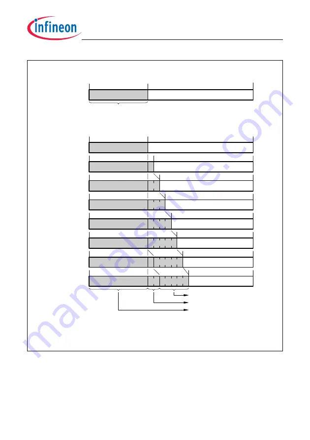 Infineon Technologies TC1784 User Manual Download Page 865