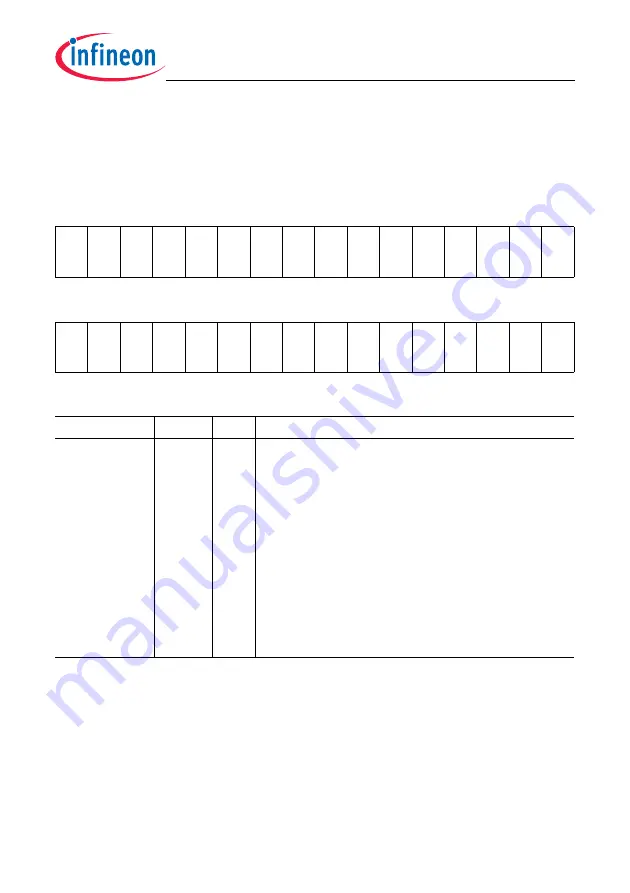 Infineon Technologies TC1784 Скачать руководство пользователя страница 875