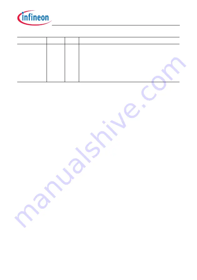 Infineon Technologies TC1784 Скачать руководство пользователя страница 895