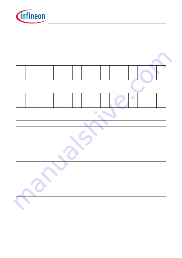 Infineon Technologies TC1784 Скачать руководство пользователя страница 896