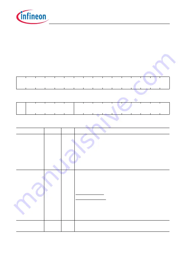 Infineon Technologies TC1784 Скачать руководство пользователя страница 908