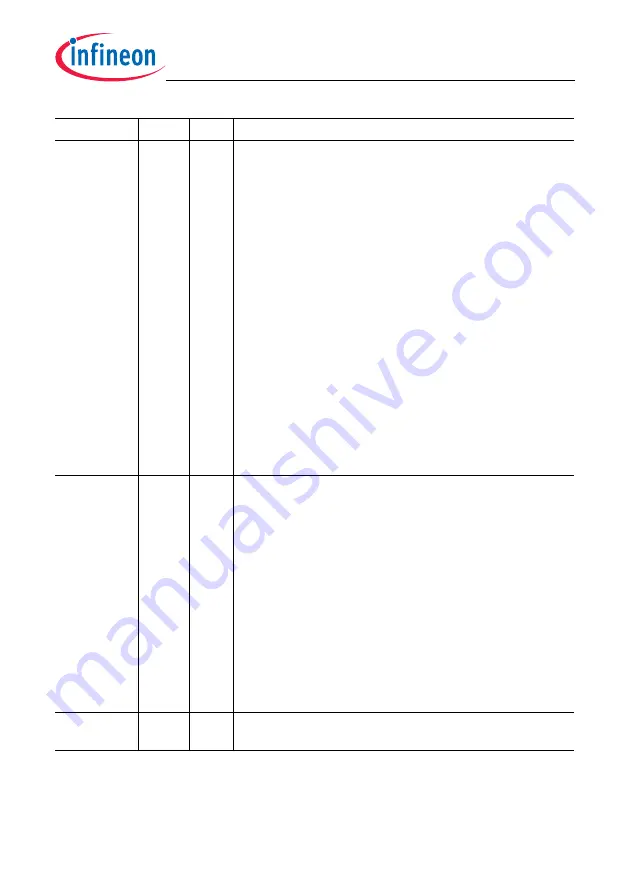 Infineon Technologies TC1784 Скачать руководство пользователя страница 914