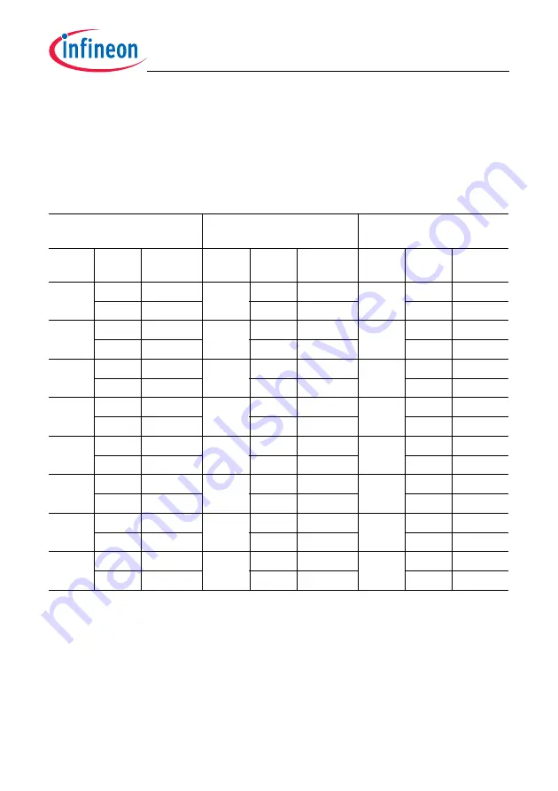 Infineon Technologies TC1784 Скачать руководство пользователя страница 915