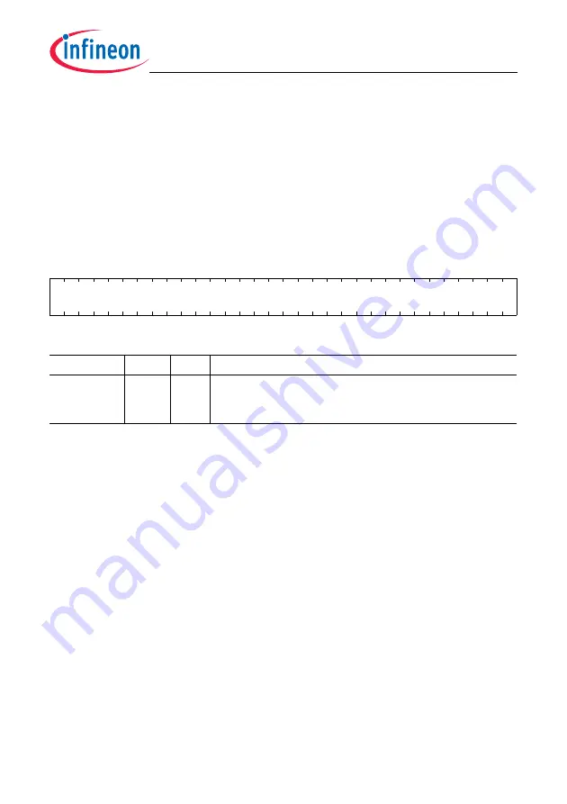 Infineon Technologies TC1784 User Manual Download Page 917