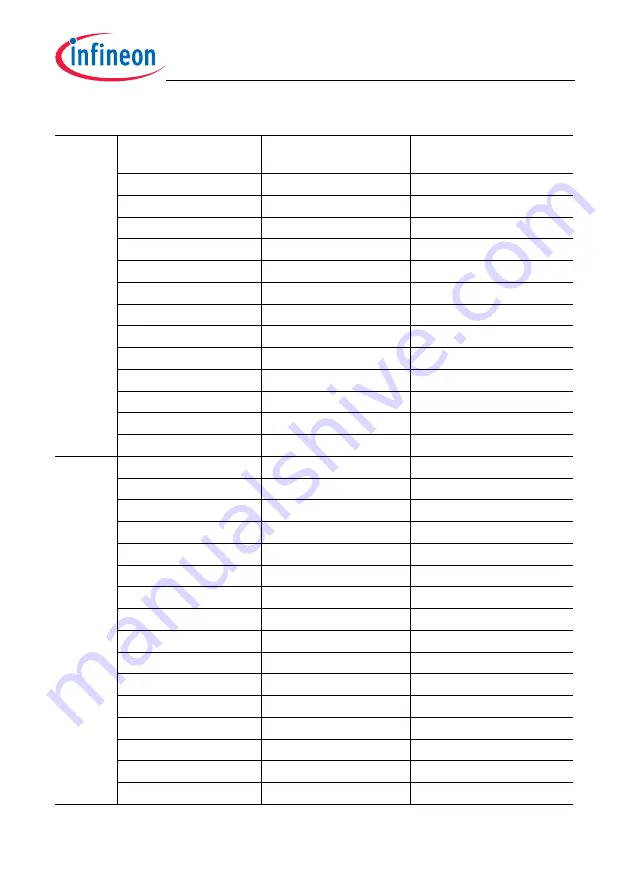 Infineon Technologies TC1784 Скачать руководство пользователя страница 928
