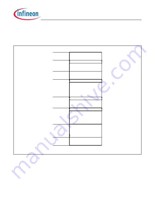 Infineon Technologies TC1784 Скачать руководство пользователя страница 943