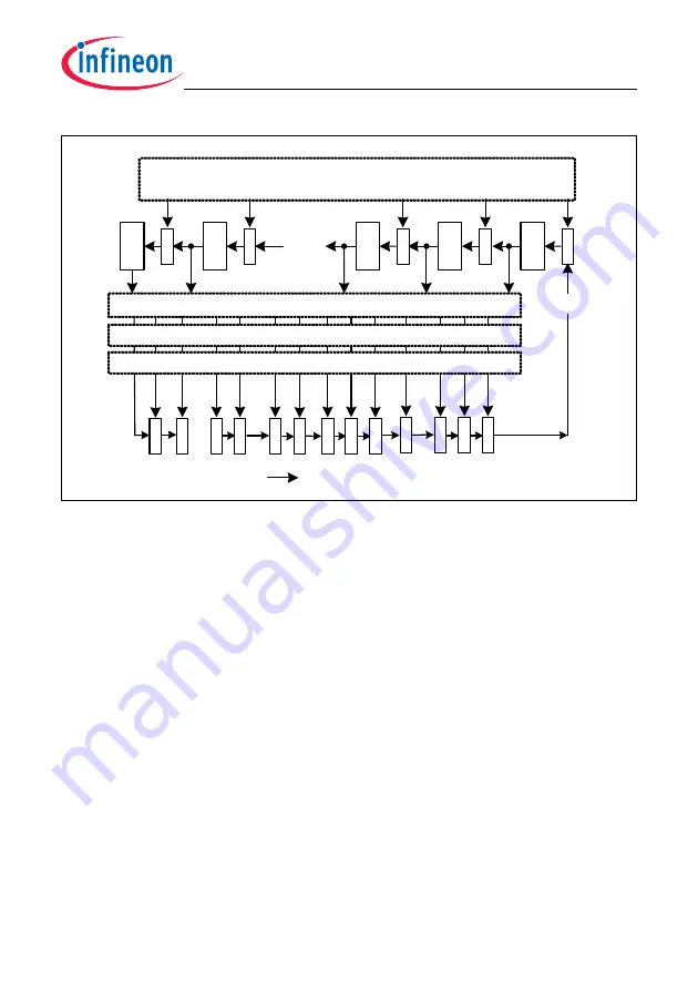 Infineon Technologies TC1784 Скачать руководство пользователя страница 945