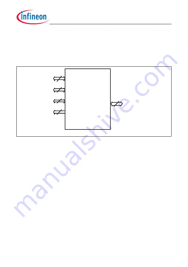 Infineon Technologies TC1784 Скачать руководство пользователя страница 951