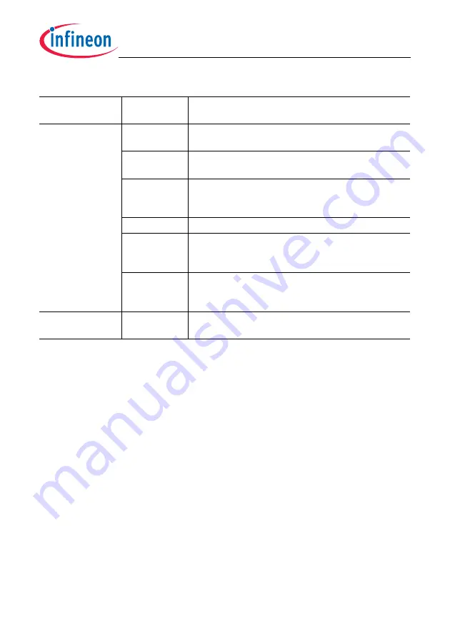 Infineon Technologies TC1784 Скачать руководство пользователя страница 963