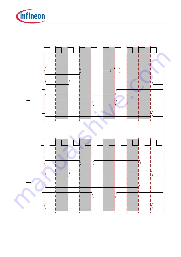 Infineon Technologies TC1784 User Manual Download Page 985