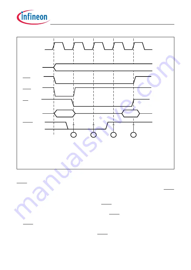 Infineon Technologies TC1784 User Manual Download Page 993