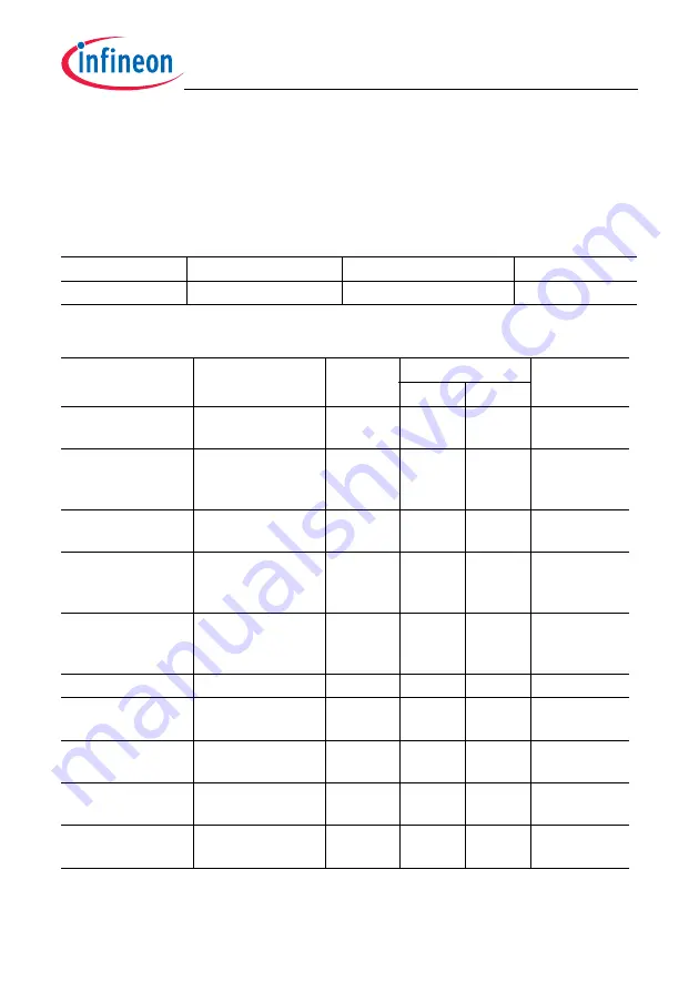 Infineon Technologies TC1784 Скачать руководство пользователя страница 995