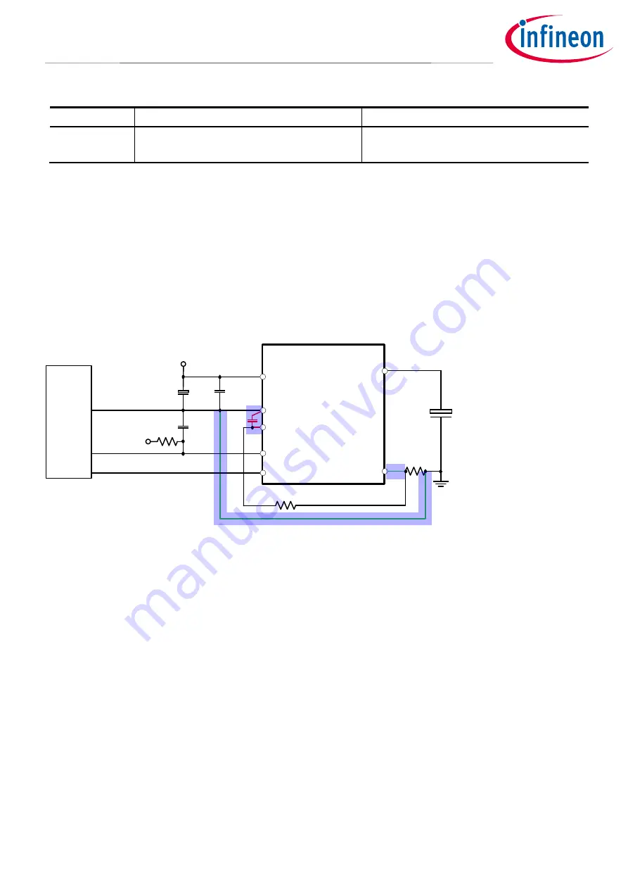 Infineon IM393 Series Application Note Download Page 21