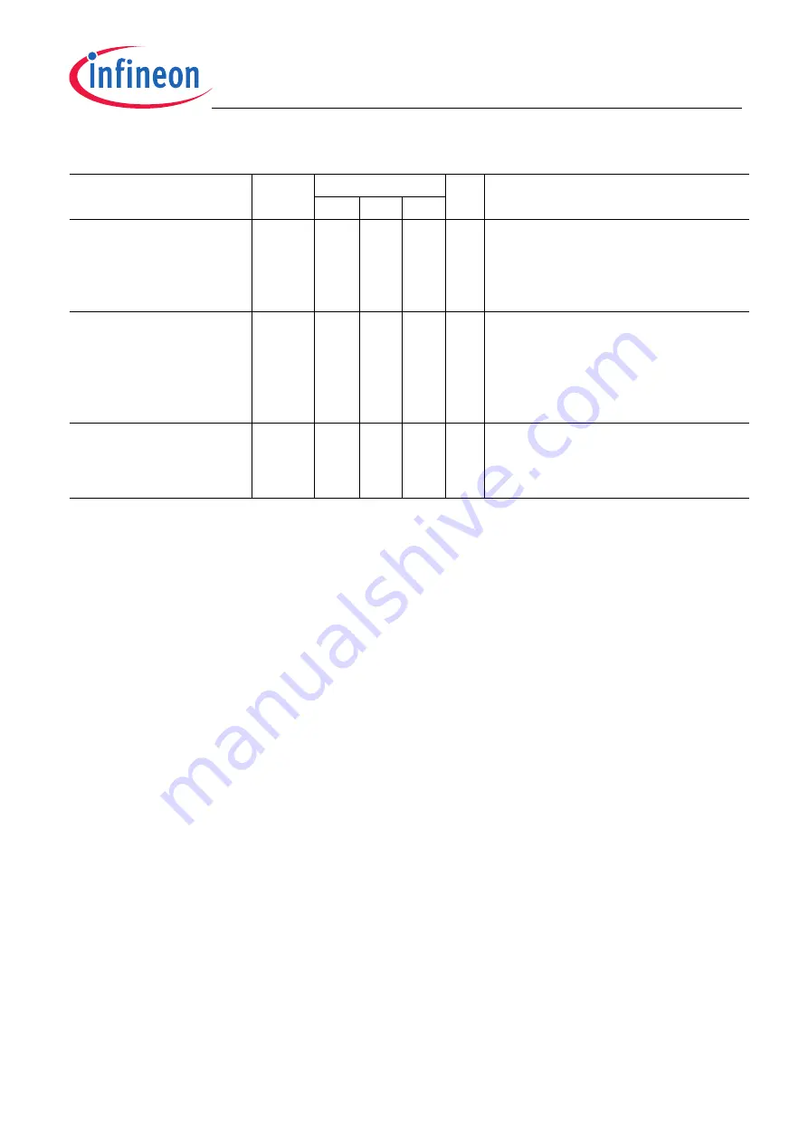 Infineon SP37 Function Manual Download Page 29