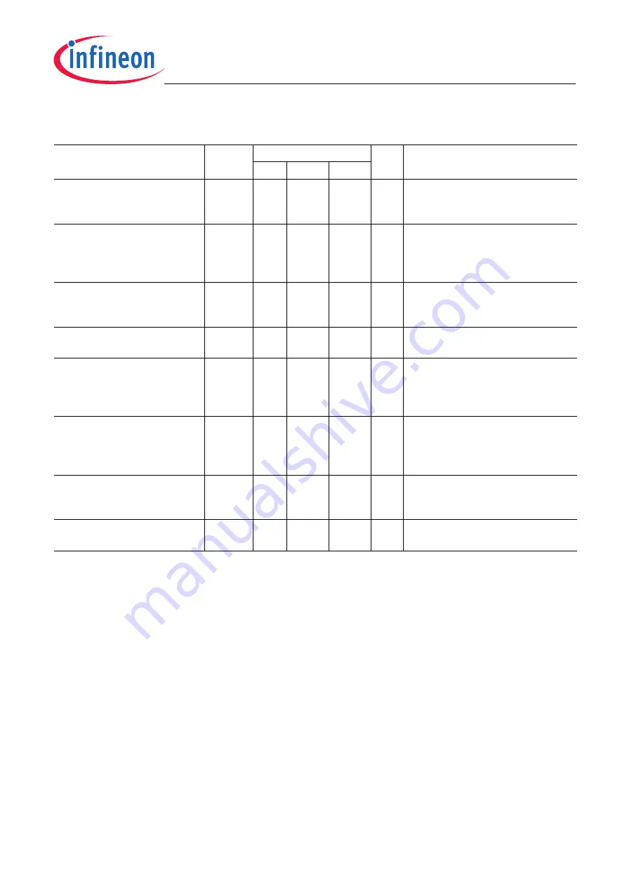 Infineon SP37 Function Manual Download Page 30