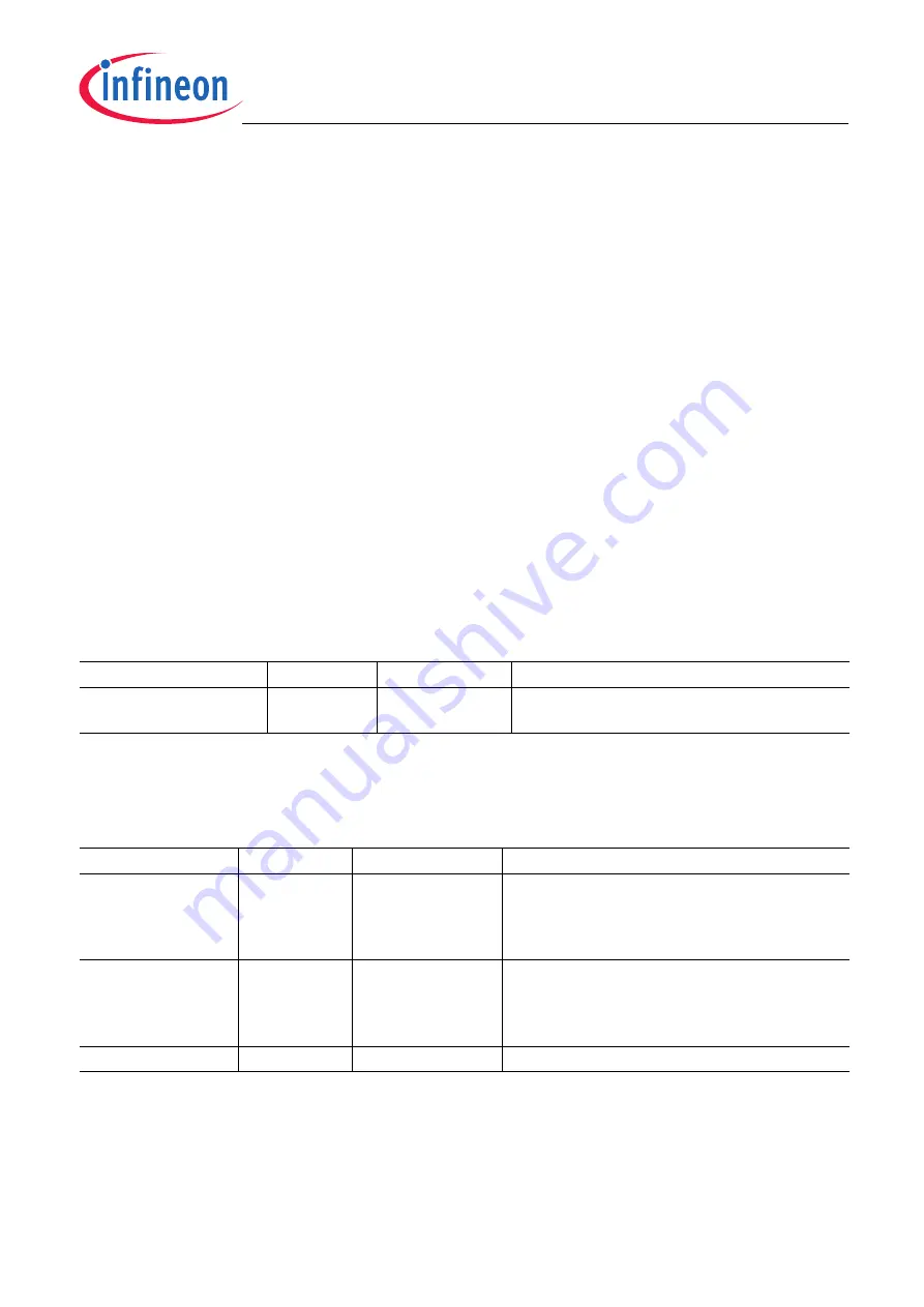 Infineon SP37 Function Manual Download Page 51