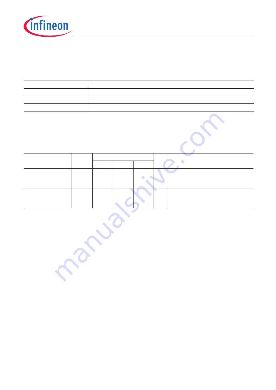 Infineon SP37 Function Manual Download Page 60