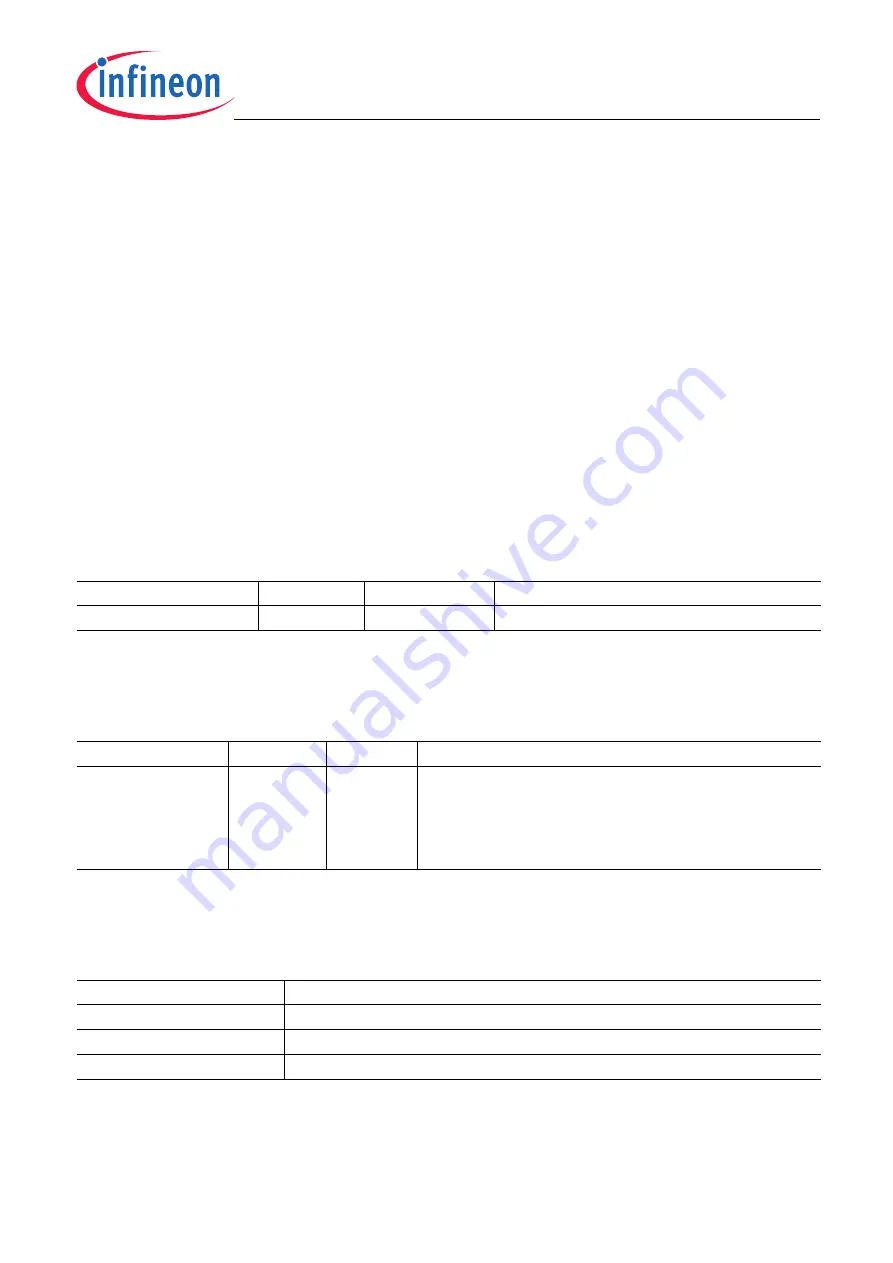 Infineon SP37 Function Manual Download Page 77