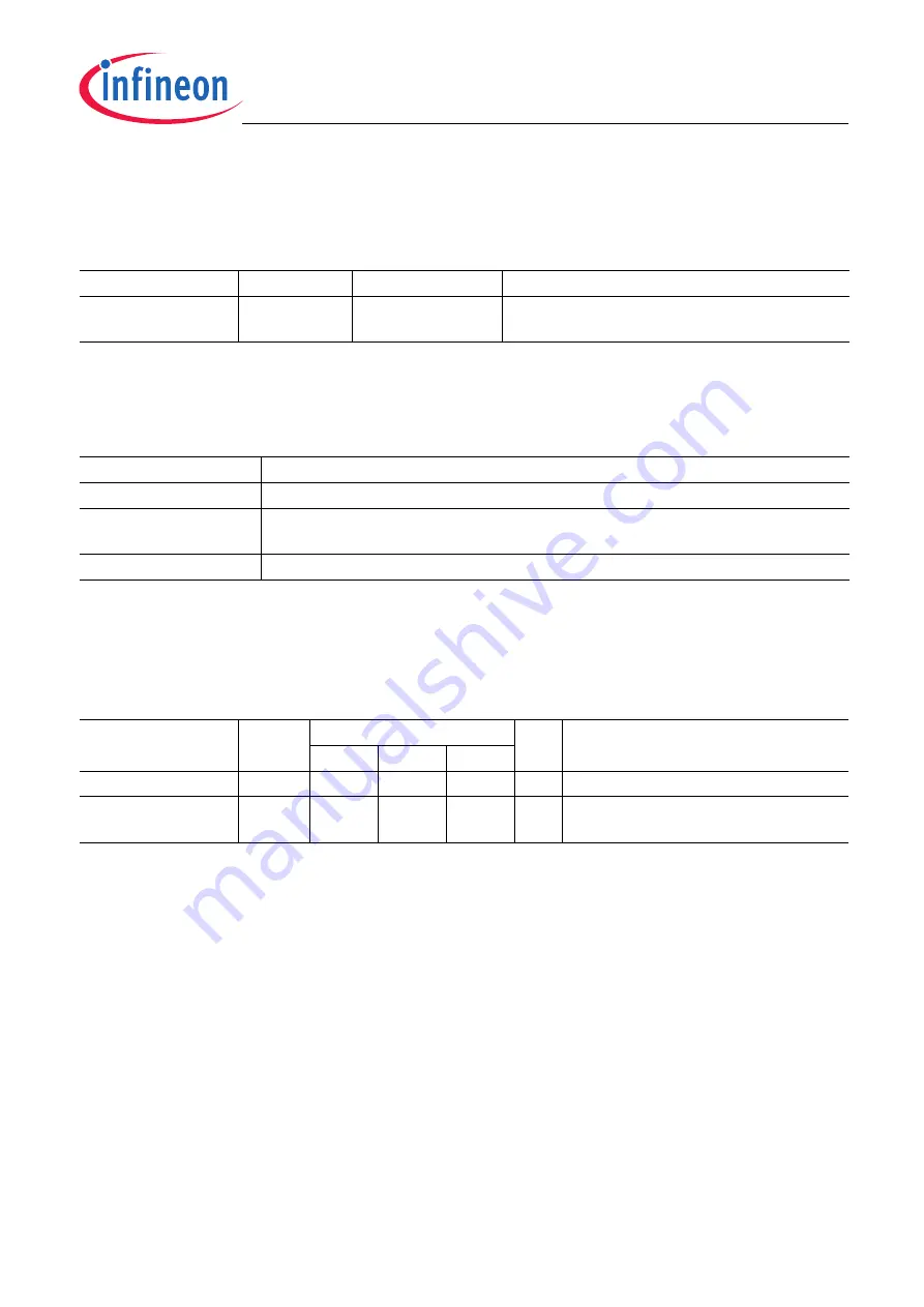 Infineon SP37 Function Manual Download Page 106