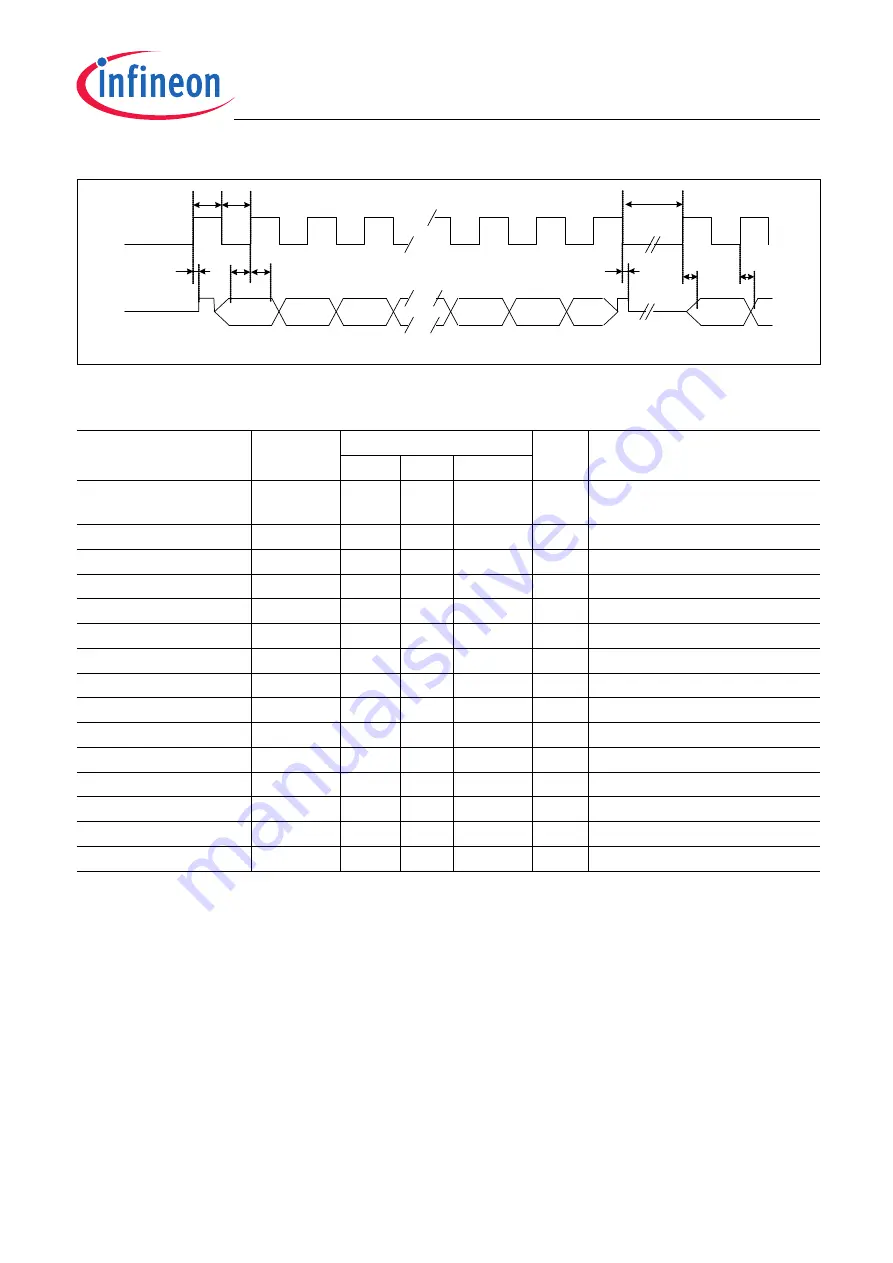 Infineon TLE4997 User Manual Download Page 9