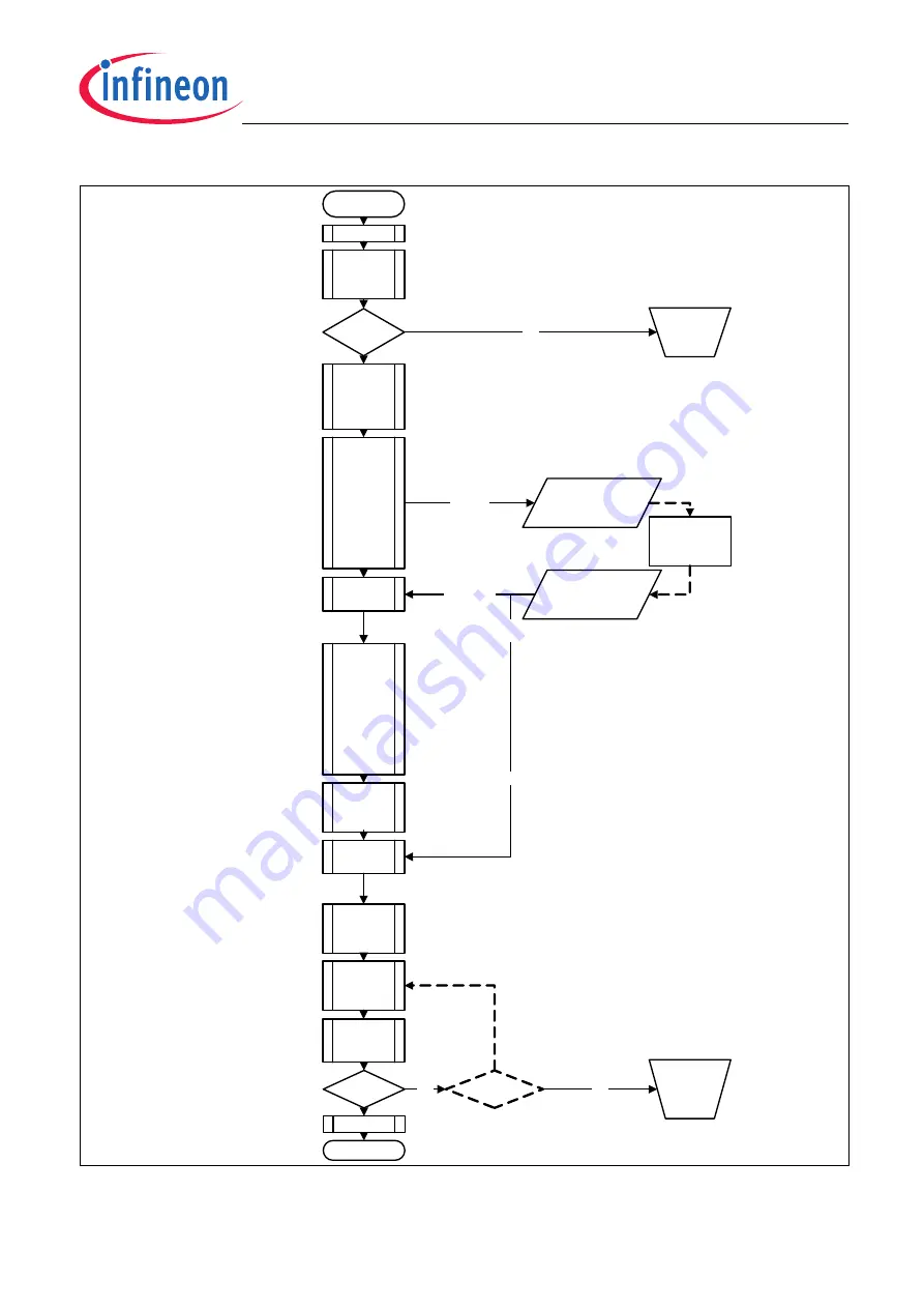 Infineon TLE4997 User Manual Download Page 15