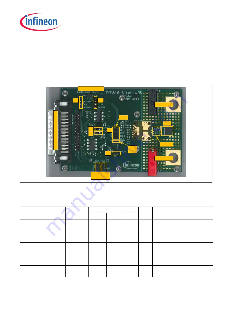 Infineon TLI4970 Скачать руководство пользователя страница 11