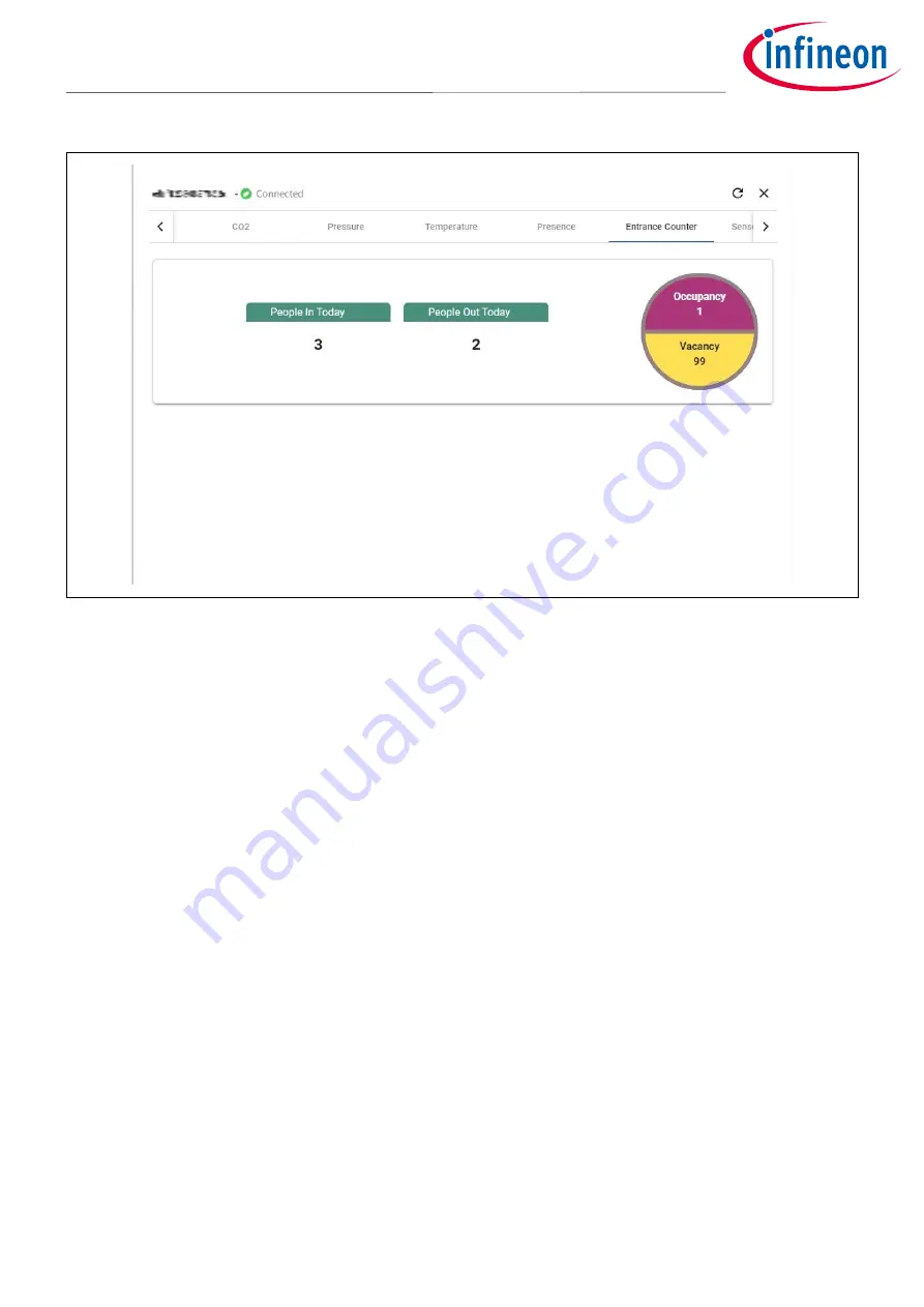 Infineon XENSIV BGT60TR13C User Manual Download Page 23