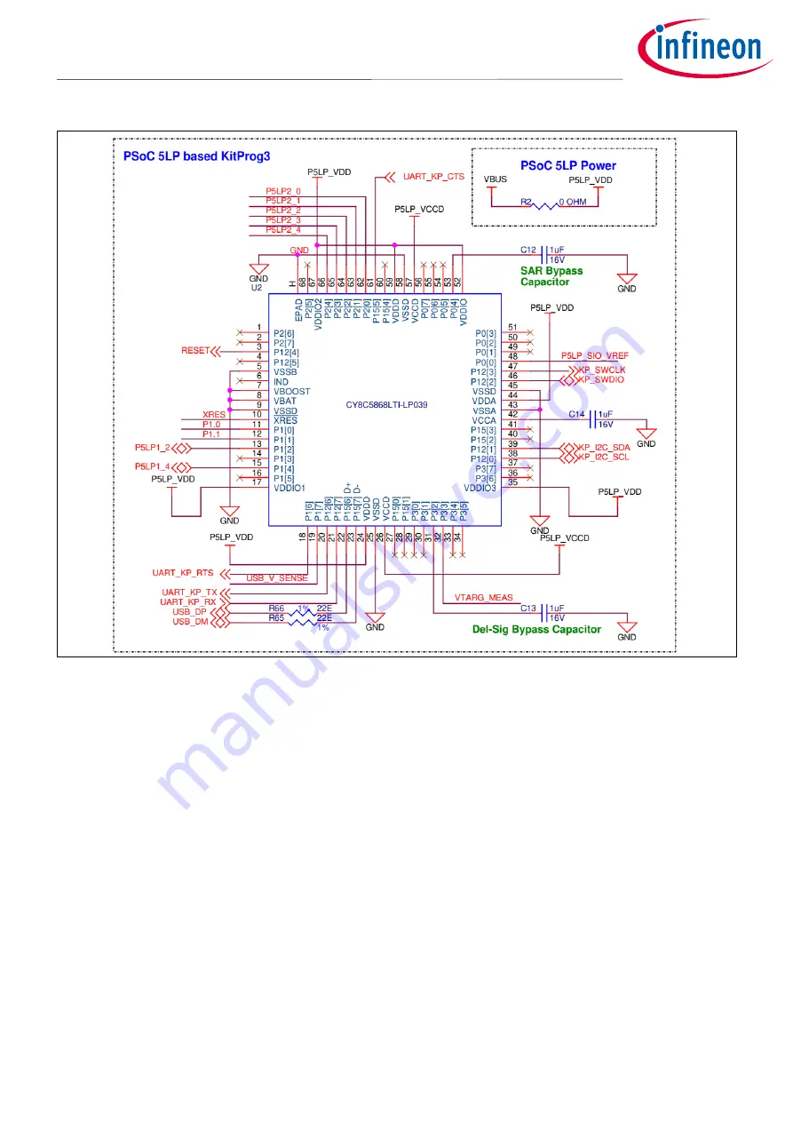 Infineon XENSIV BGT60TR13C User Manual Download Page 41