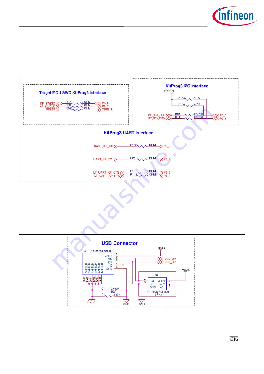 Infineon XENSIV BGT60TR13C User Manual Download Page 42