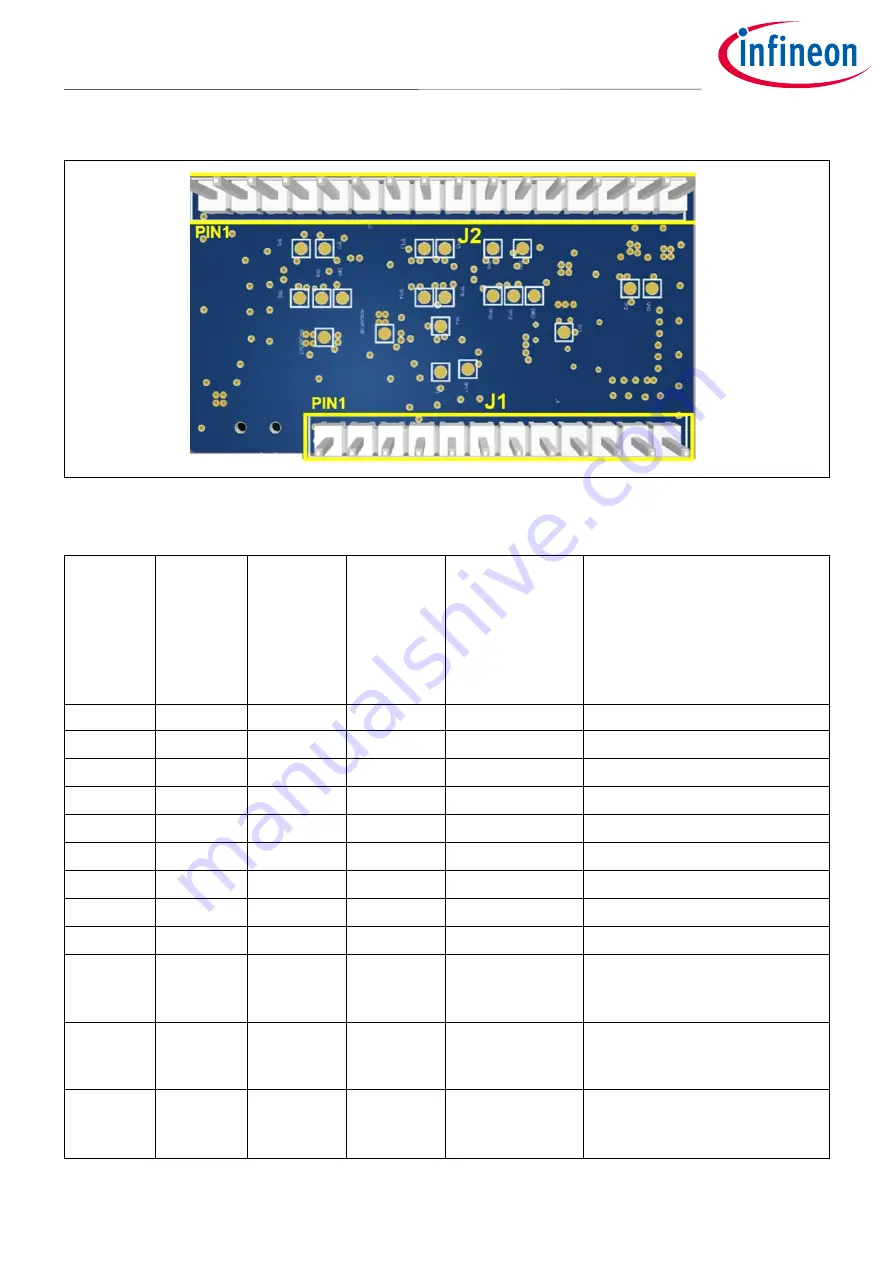 Infineon XENSIV BGT60TR13C Скачать руководство пользователя страница 49