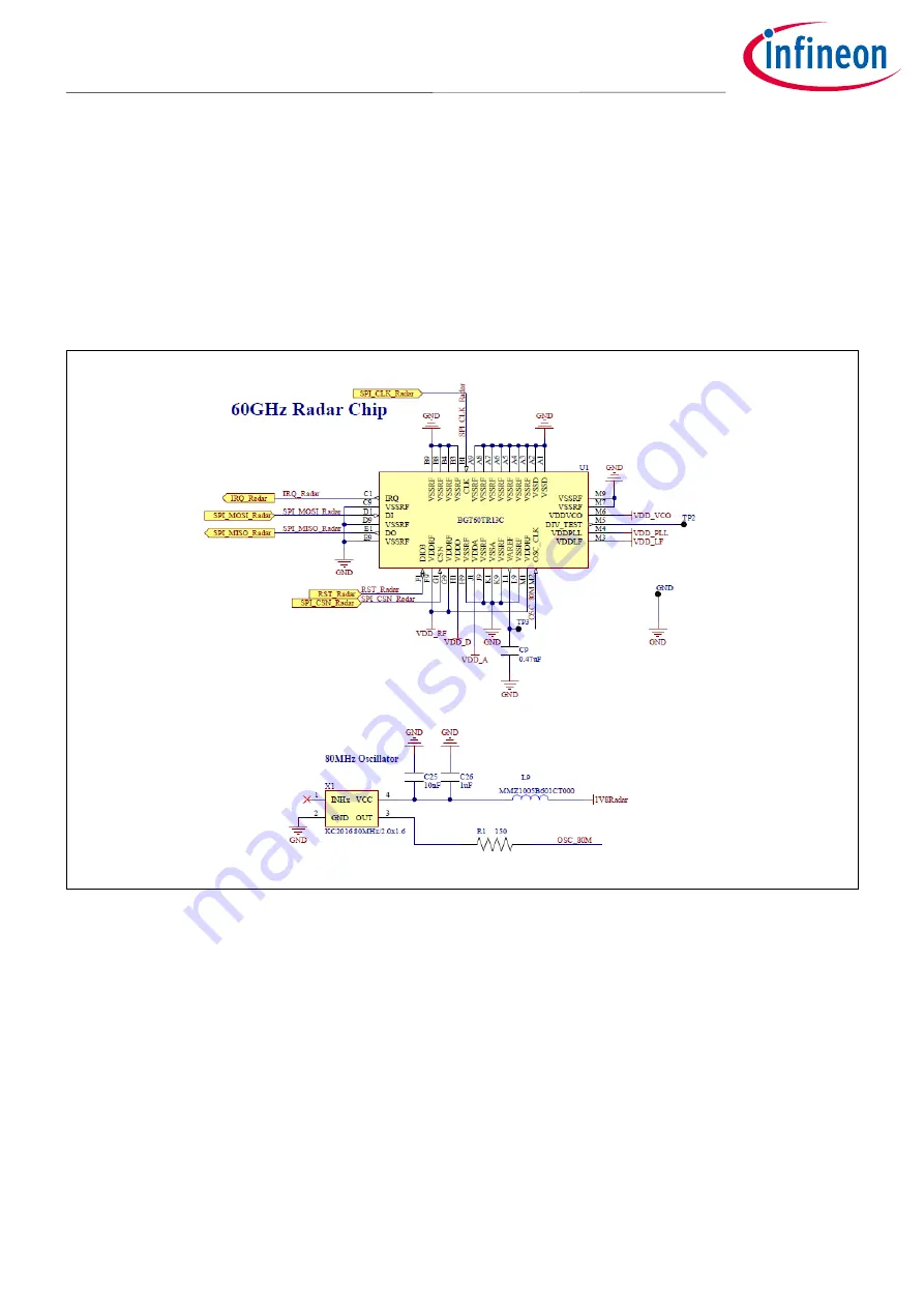 Infineon XENSIV BGT60TR13C Скачать руководство пользователя страница 51