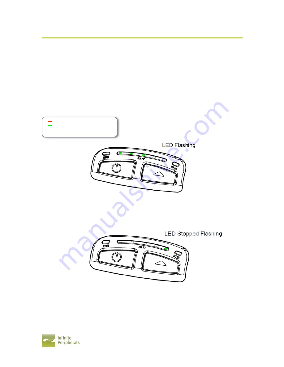 Infinite Peripherals DPP-250 Скачать руководство пользователя страница 10