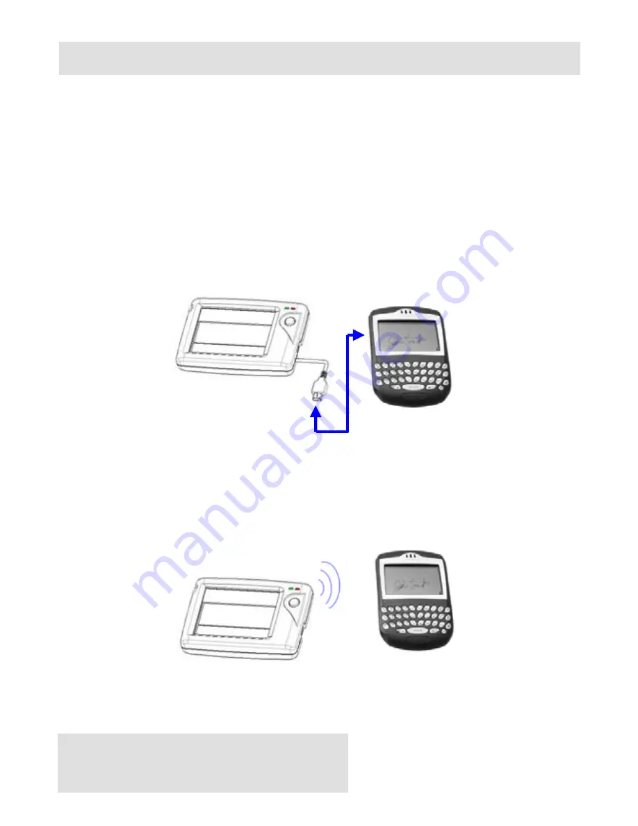 Infinite Peripherals SCP-10 User Manual Download Page 13