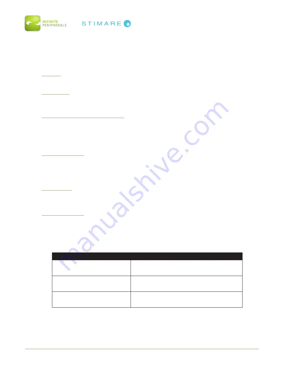 Infinite Peripherals Stimare DPP-255 User Manual Download Page 34