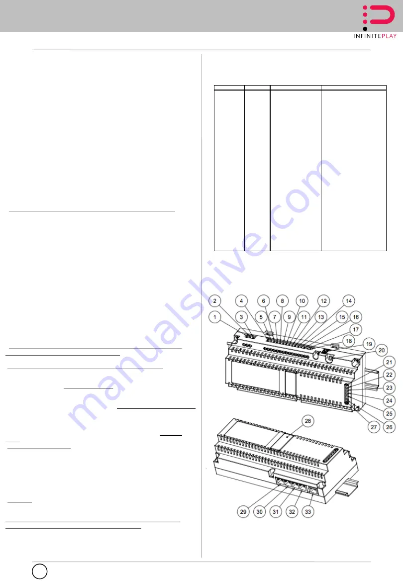 Infinite Play ZK271 Installation And Operation Manual Download Page 2