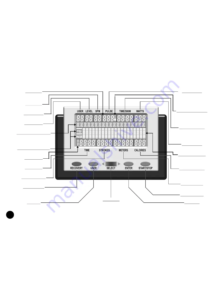 INFINITI FITNESS R100APM Premier Rower Owner'S Manual Download Page 11