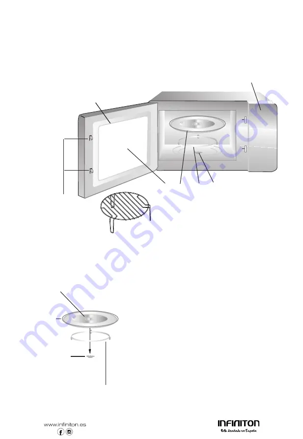 Infiniton 8436546197447 User Manual Download Page 36