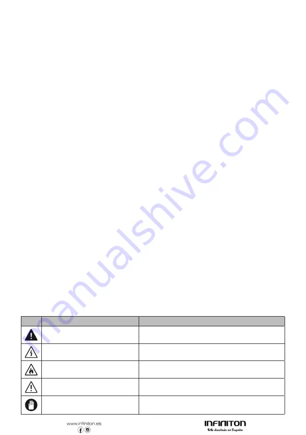 Infiniton FGC-401W User Manual Download Page 2