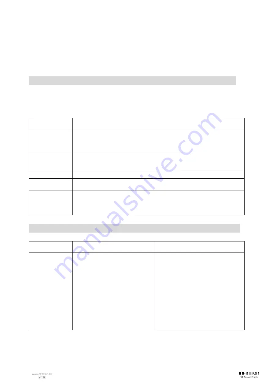 Infiniton IND-4TBM Instruction Manual Download Page 44