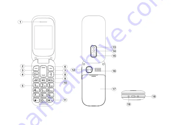 Infiniton T1 Скачать руководство пользователя страница 2