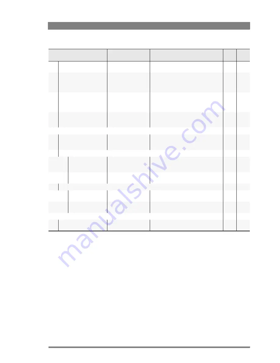 Infinity DMC 1000 User Manual Download Page 123